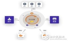 如何下载并使用TokenToken