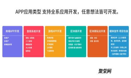 要完成将Tokenim（如果是指一个特定的加密货币或代币）转账到汇旺（这里假设汇旺是一个加密货币钱包或交易所），您可以按照以下步骤进行操作。请注意，具体步骤可能因您使用的设备、平台以及Tokenim的具体实现而有所不同。

### 基本步骤

1. **创建并验证汇旺账户**:
   - 如果您还没有汇旺（或者特定的交易所）账户，您需要先注册一个，并完成所需的身份验证步骤。

2. **获取汇旺的接收地址**:
   - 登录您的汇旺账户，导航至“存款”或“充值”选项。
   - 选择要接收的代币种类，系统会生成一个独特的接收地址。
   - 这通常是一个长字符串，确保准确复制。

3. **在Tokenim平台进行转账**:
   - 登录您的Tokenim账户。
   - 找到“提现”或“转账”选项。
   - 粘贴您在汇旺获取的接收地址，输入要转账的数量。
   - 确保您仔细检查地址，避免发送到错误的位置。
   - 确认转账，并输入任何必要的安全验证信息（如二次验证码、密码等）。

4. **确认交易**:
   - 一旦您提交转账请求，您可以在Tokenim和汇旺上查看交易状态，确认是否成功转账。
   - 考虑到网络繁忙，转账可能需要一些时间才能确认。

5. **检查汇旺账户余额**:
   - 登录汇旺账户，确定代币已成功转入您的钱包。

### 注意事项

- 确保您的Tokenim平台和汇旺是支持相同的代币。
- 转账前，了解相关的费用和处理时间。
- 遇到问题时，随时联系相关平台的客服。

希望这些步骤能帮助您顺利完成Tokenim到汇旺的转账。如果有其他具体问题，欢迎进一步提问！