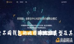 探索不同钱包的比特币地址类型及其应用