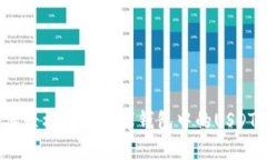 : 如何轻松将小金库钱包中的USDT提现？